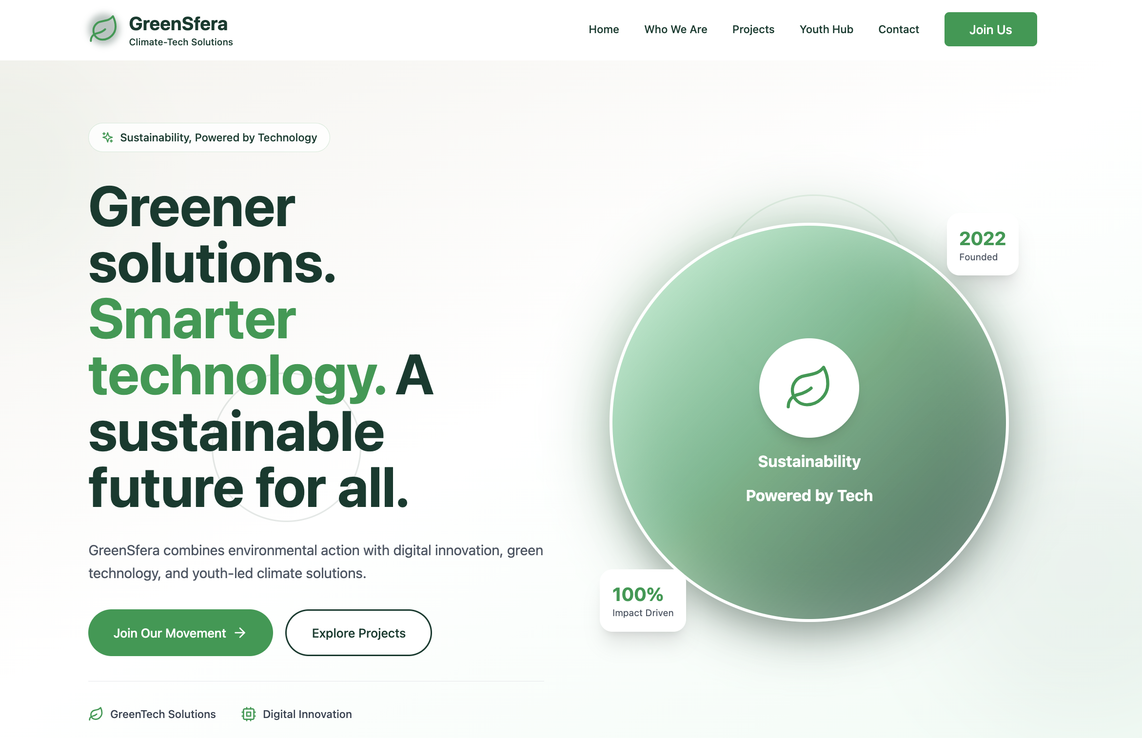 GreenSfera – Climate Action & Community Platform